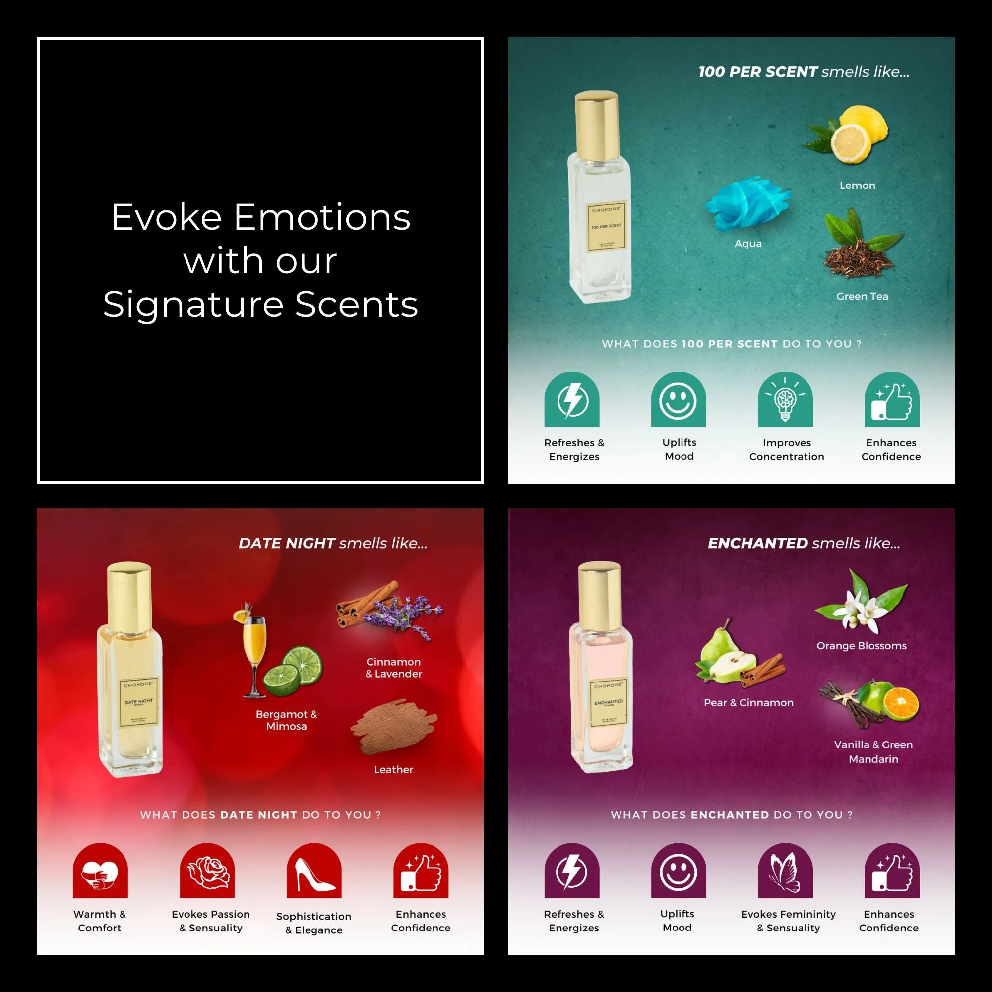 Chokore Perfume Combo Pack of 3 Only For Women (100 Per Scent, Date Night, & Enchanted) | 3 x 20 ml