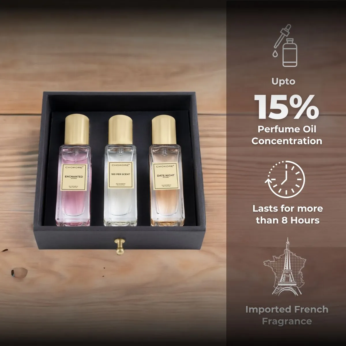 Chokore Perfume Combo Pack of 3 Only For Women (100 Per Scent, Date Night, & Enchanted) | 3 x 20 ml
